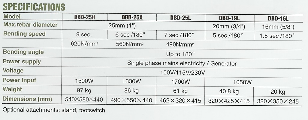 DIAMOND Rebar Bender Specifications